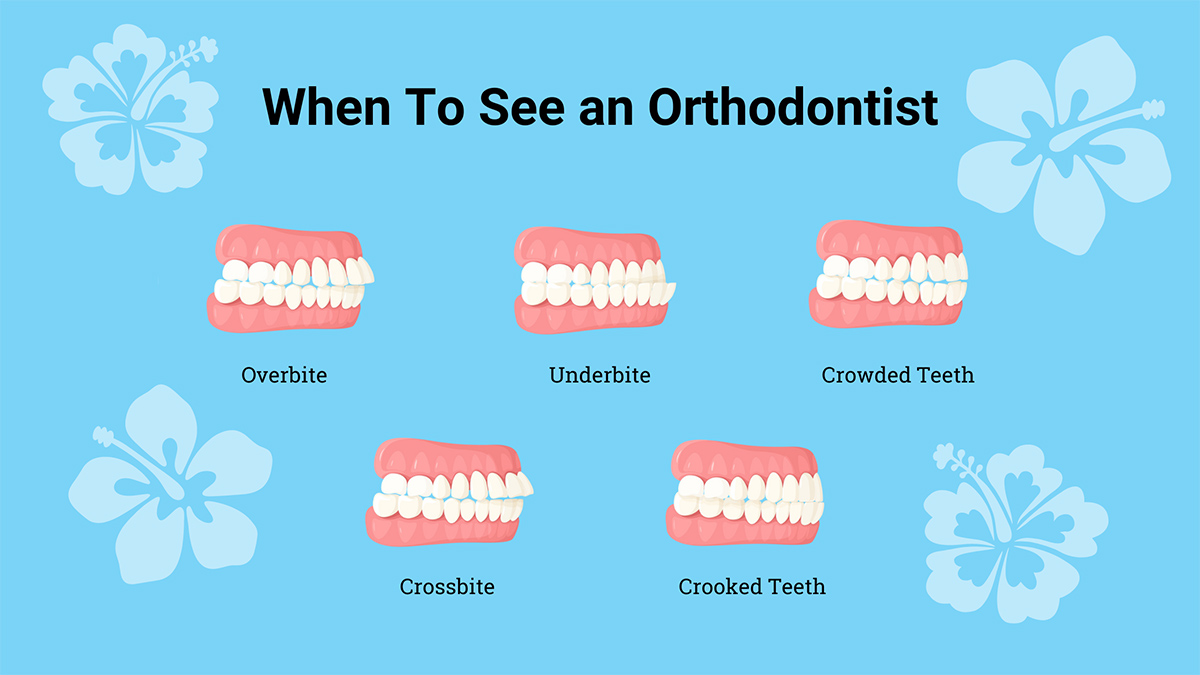 Visit an Orthodontist